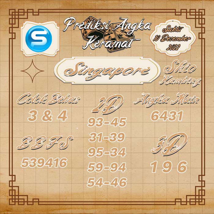 PREDIKSI SGP HARI INI KERAMAT