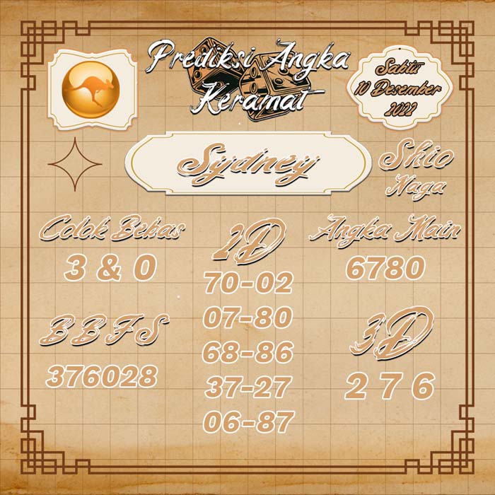 PREDIKSI SYDNEY KERAMAT