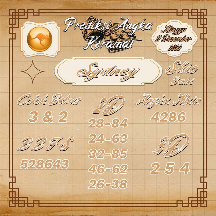 PREDIKSI SYDNEY KERAMAT