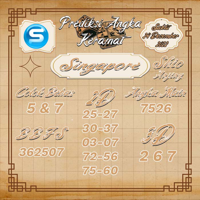 PREDIKSI SGP HARI INI KERAMAT