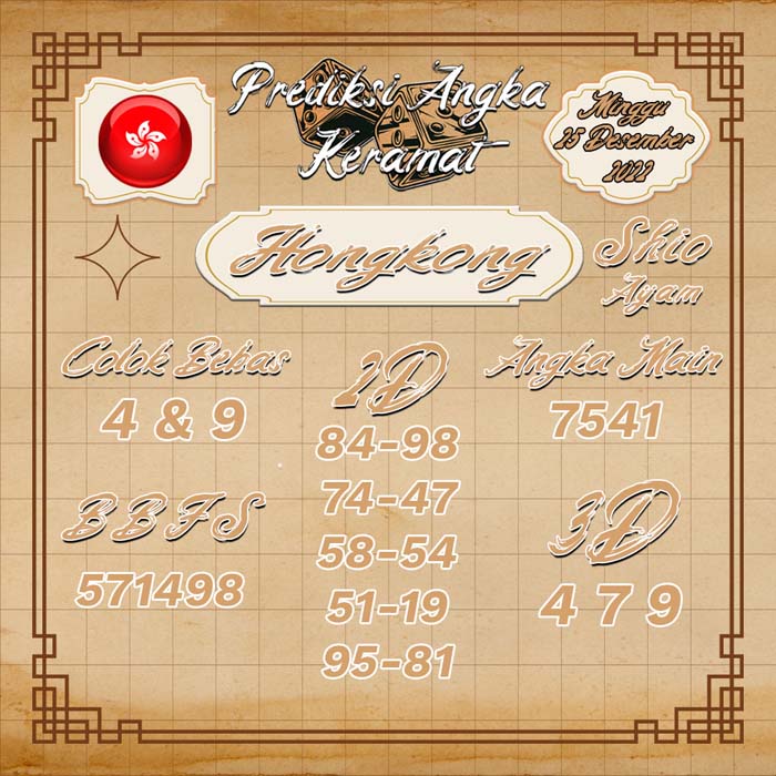 PREDIKSI HK HARI INI KERAMAT