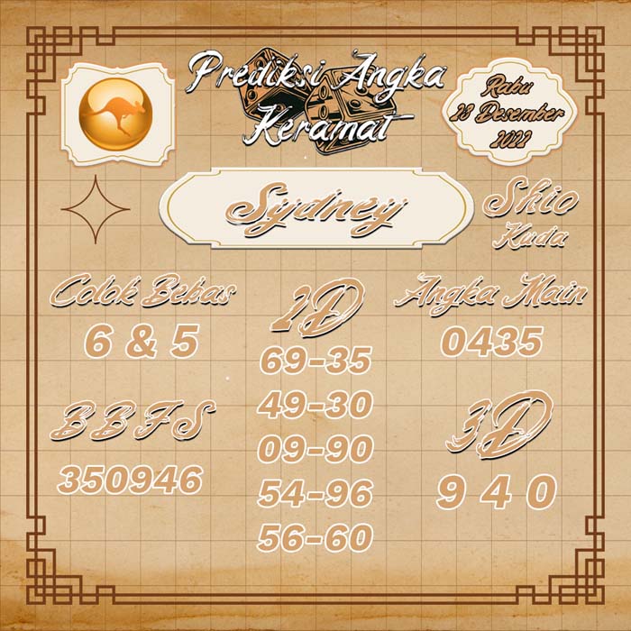 PREDIKSI SYDNEY KERAMAT