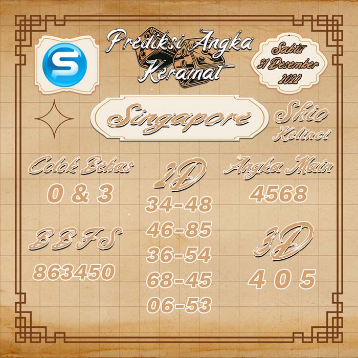 PREDIKSI SGP HARI INI KERAMAT