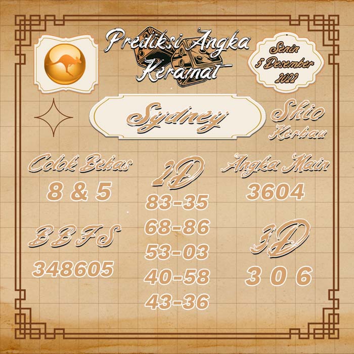 PREDIKSI SYDNEY KERAMAT