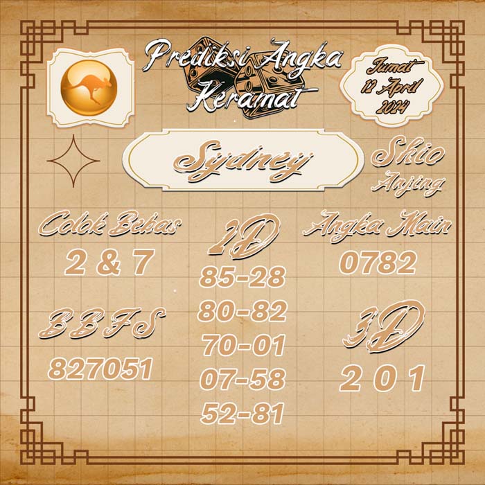 PREDIKSI SYDNEY ANGKA KERAMAT