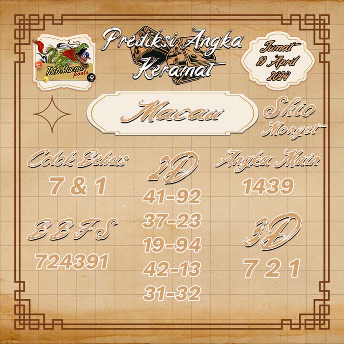 PREDIKSI MACAU ANGKA KERAMAT
