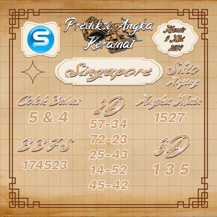 PREDIKSI SINGAPORE ANGKA KERAMAT