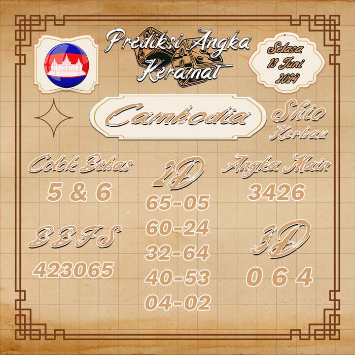 PREDIKSI CAMBODIA ANGKA KERAMAT