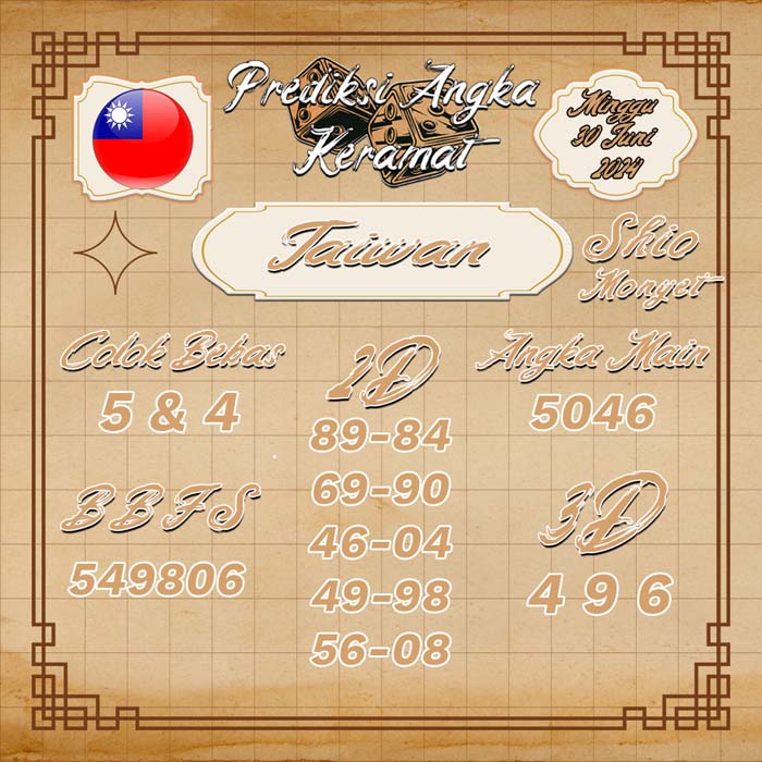 PREDIKSI TAIWAN ANGKA KERAMAT