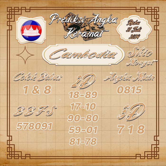 PREDIKSI CAMBODIA HARI INI RABU 31 JULI 2024