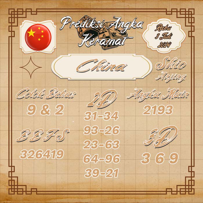 PREDIKSI CHINA ANGKA KERAMAT