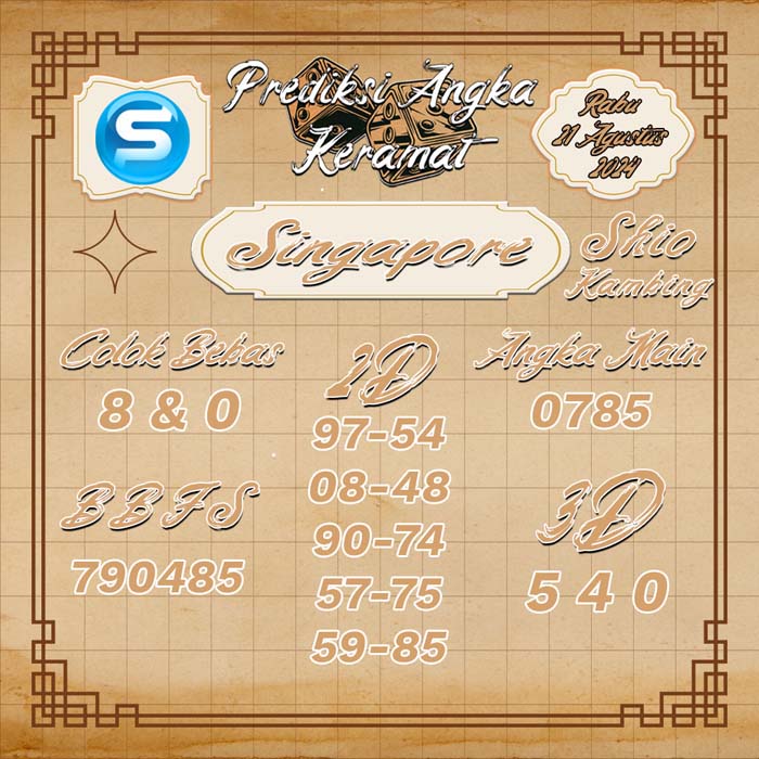 PREDIKSI SINGAPORE ANGKA KERAMAT