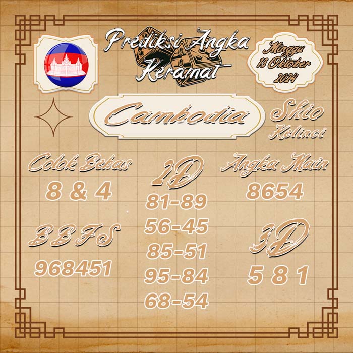 PREDIKSI CAMBODIA ANGKA KERAMAT