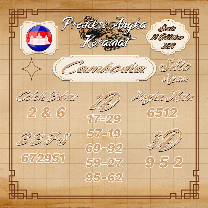 PREDIKSI CAMBODIA ANGKA KERAMAT
