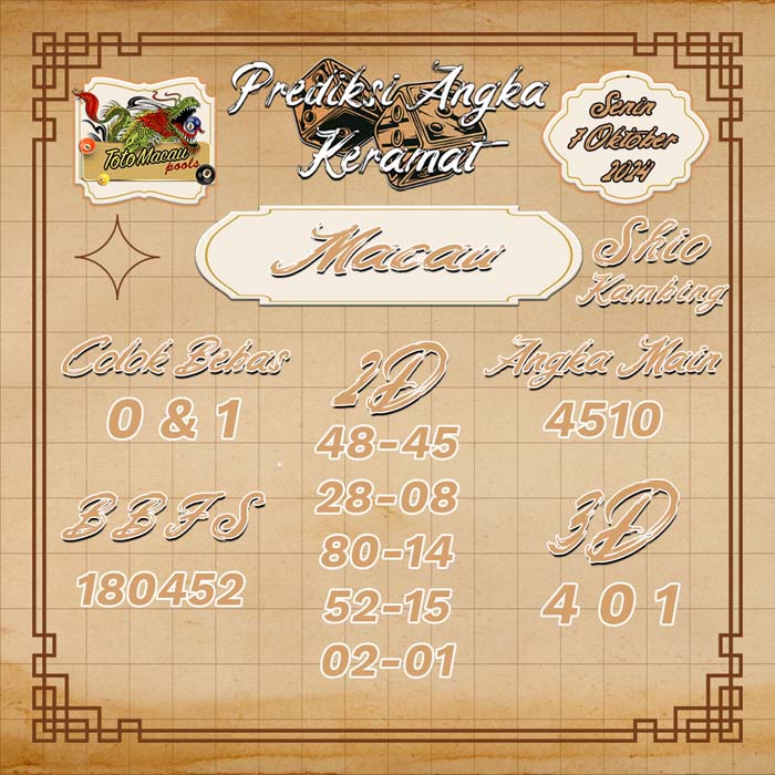 PREDIKSI MACAU ANGKA KERAMAT