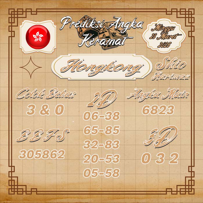 PREDIKSI HONGKONG ANGKA KERAMAT