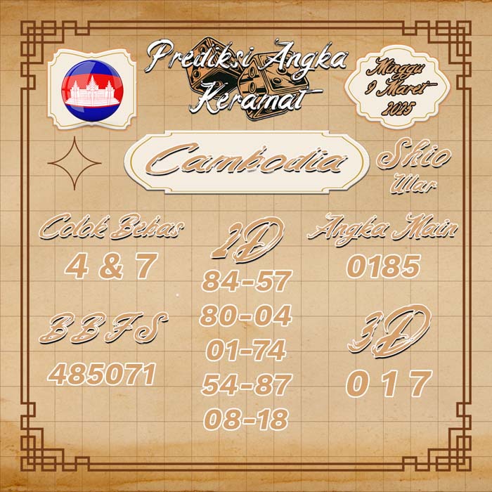 PREDIKSI CAMBODIA ANGKA KERAMAT
