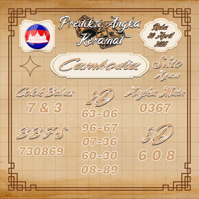 PREDIKSI CAMBODIA ANGKA KERAMAT