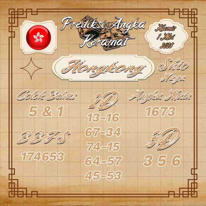 PREDIKSI HONGKONG  ANGKA KERAMAT