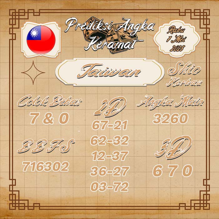 PREDIKSI TAIWAN ANGKA KERAMAT