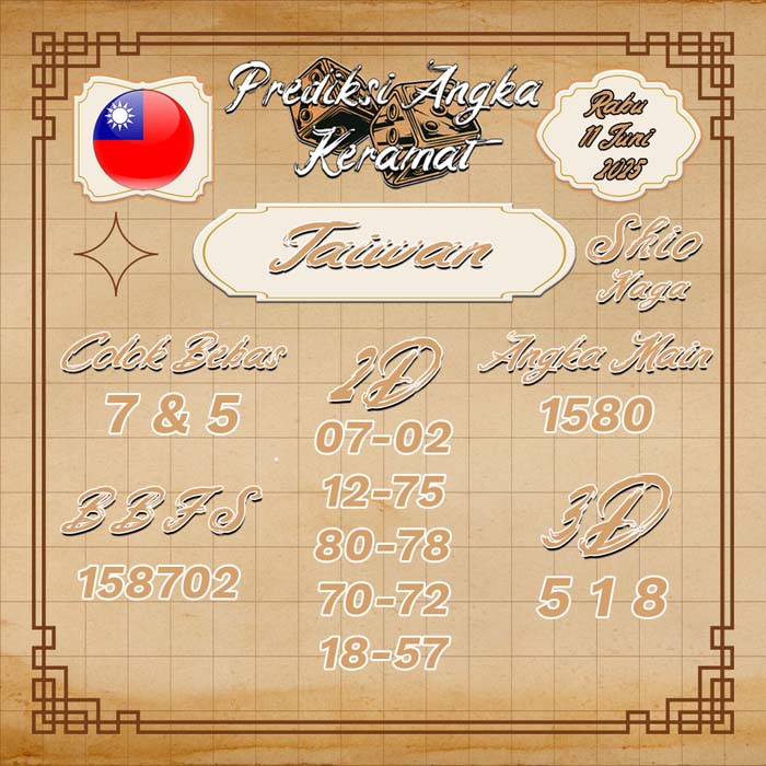 PREDIKSI TAIWAN ANGKA KERAMAT