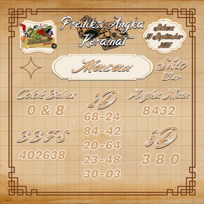 PREDIKSI MACAU ANGKA KERAMAT