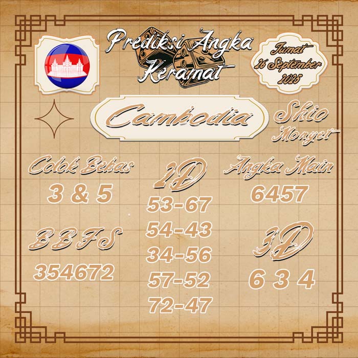 PREDIKSI CAMBODIA ANGKA KERAMAT