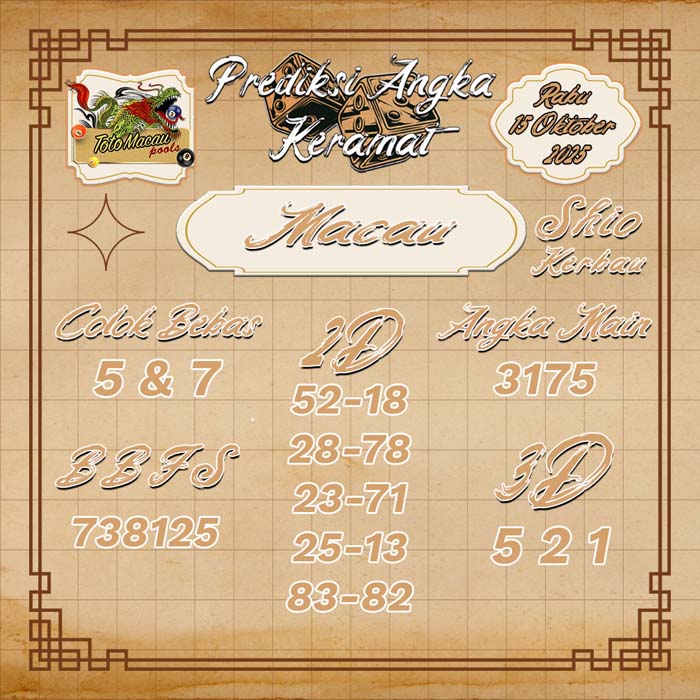PREDIKSI MACAU ANGKA KERAMAT