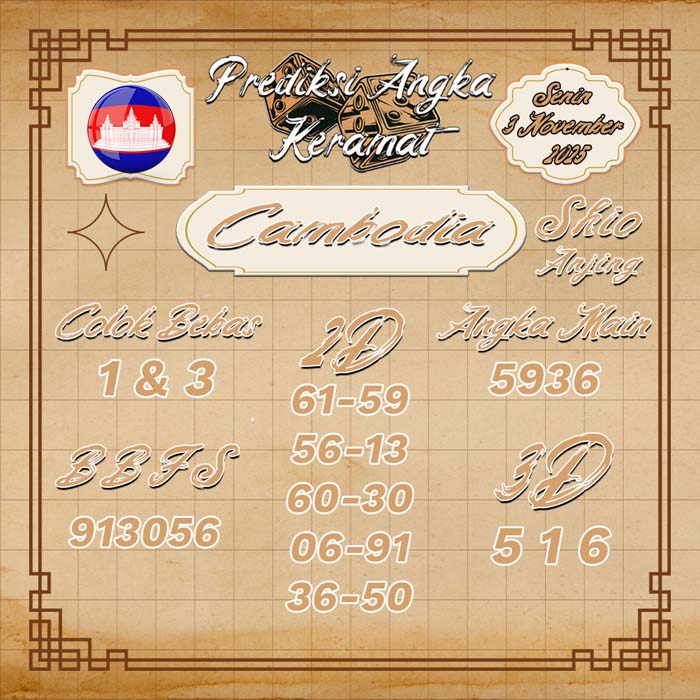 PREDIKSI CAMBODIA ANGKA KERAMAT
