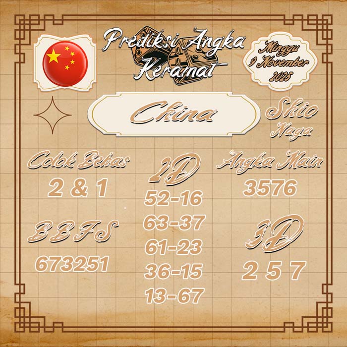 PREDIKSI CHINA ANGKA KERAMAT