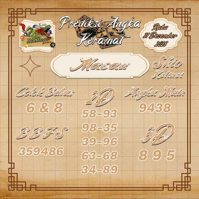 PREDIKSI MACAU ANGKA KERAMAT