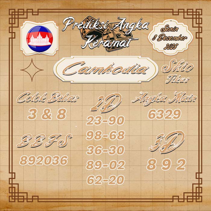 PREDIKSI CAMBODIA ANGKA KERAMAT