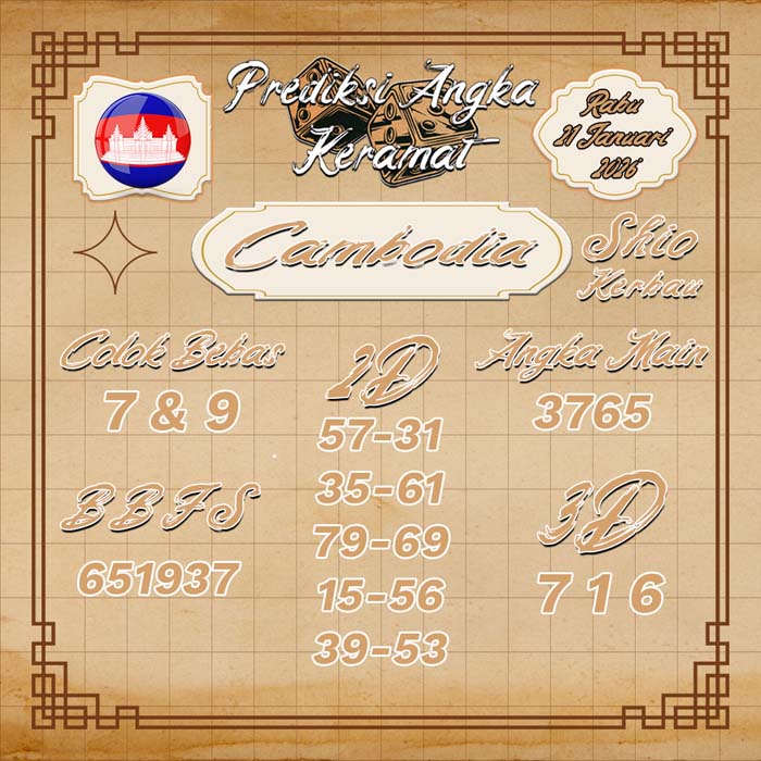 PREDIKSI CAMBODIA ANGKA KERAMAT