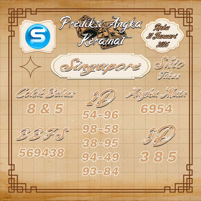 PREDIKSI SINGAPORE ANGKA KERAMAT