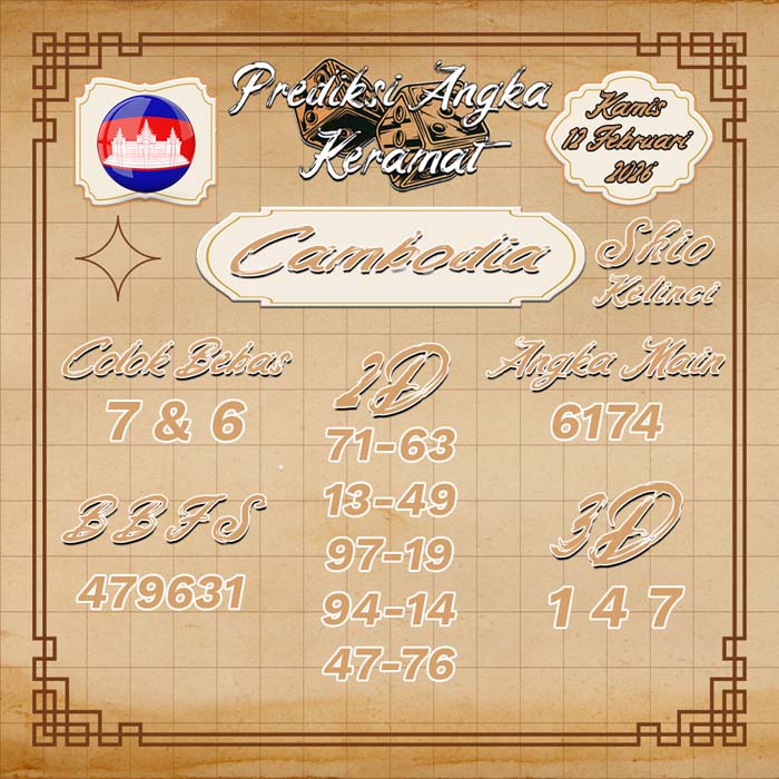 PREDIKSI CAMBODIA ANGKA KERAMAT