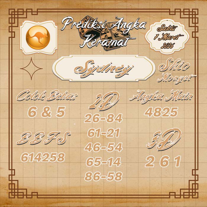 PREDIKSI SYDNEY ANGKA KERAMAT